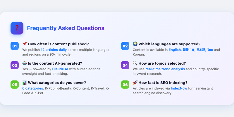 Frequently Asked Questions