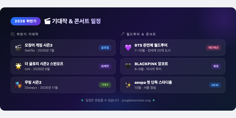 3. 2026년 하반기 기대작 & 콘서트 일정