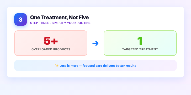 Step Three: One Treatment, Not Five