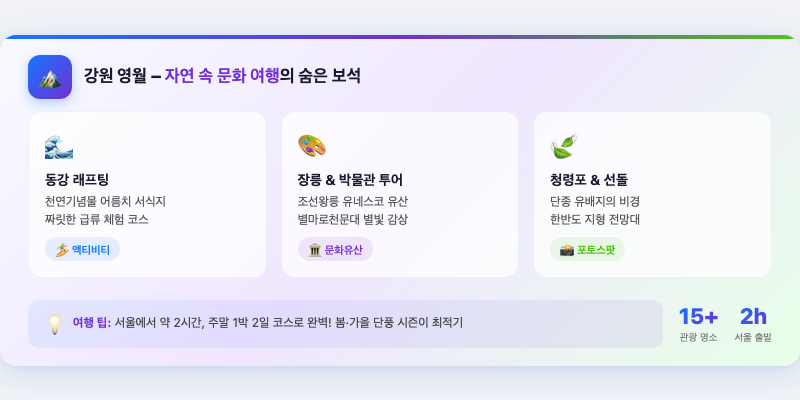 2. 강원 영월 – 자연 속 문화 여행의 숨은 보석