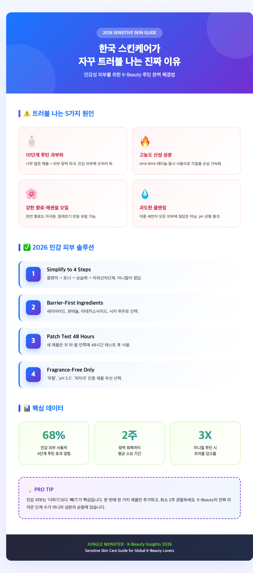 korean skincare routine sensitive skin